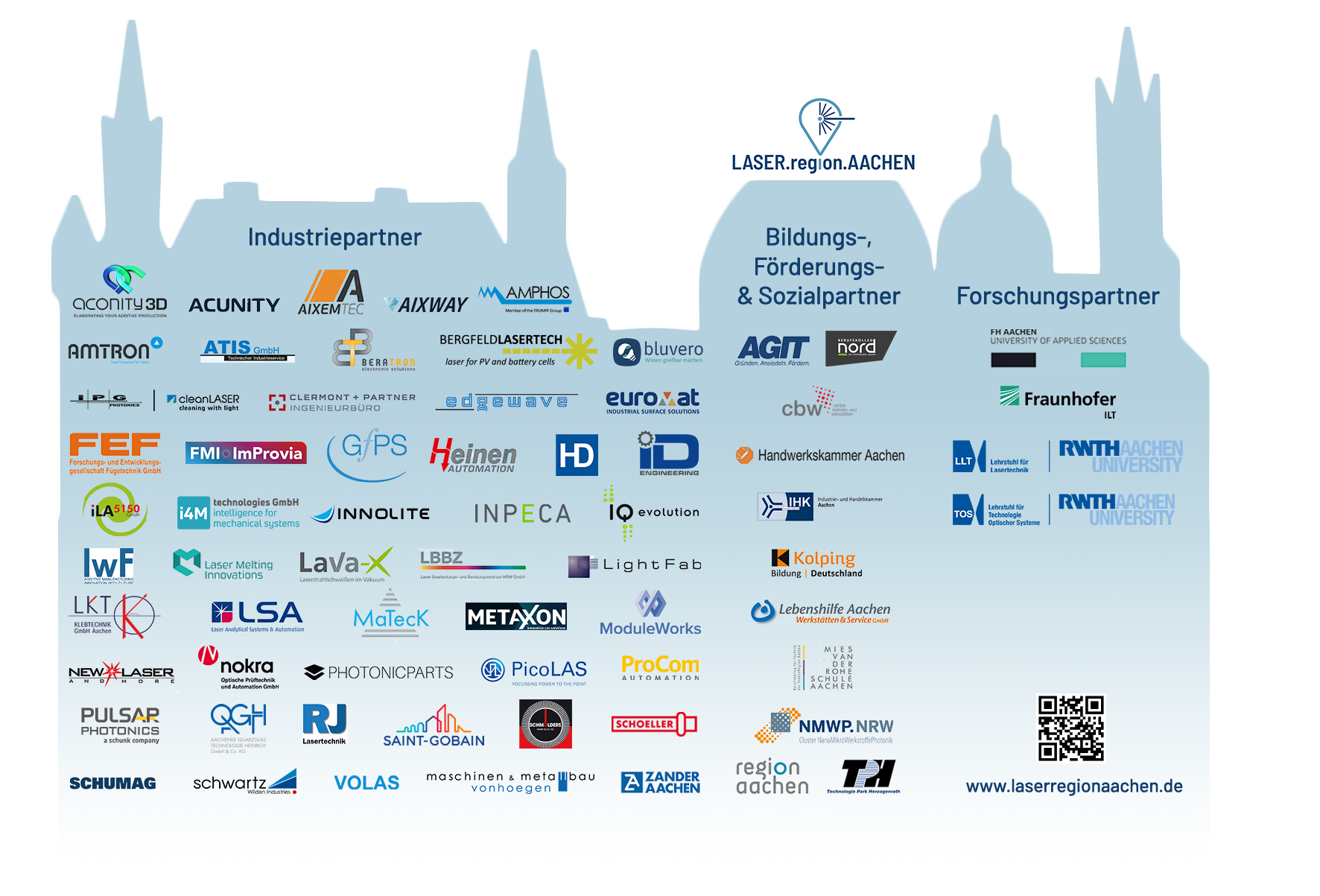 Logos Partner der Laserregion Aachen